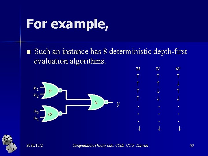For example, n Such an instance has 8 deterministic depth-first evaluation algorithms. u x