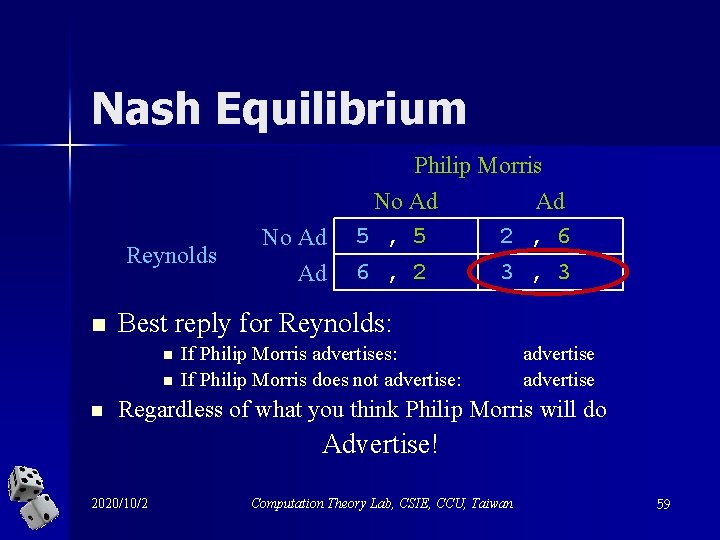 Nash Equilibrium Reynolds n Best reply for Reynolds: n n n No Ad Ad