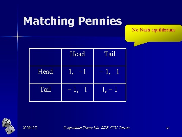 Matching Pennies 2020/10/2 Head Tail Head 1, 1 1, 1 Tail 1, 1 Computation