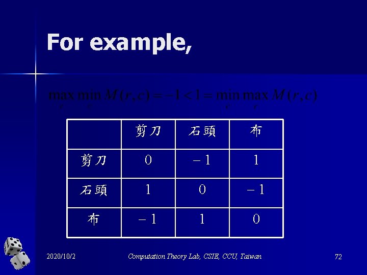 For example, 2020/10/2 剪刀 石頭 布 剪刀 0 1 1 石頭 1 0 1