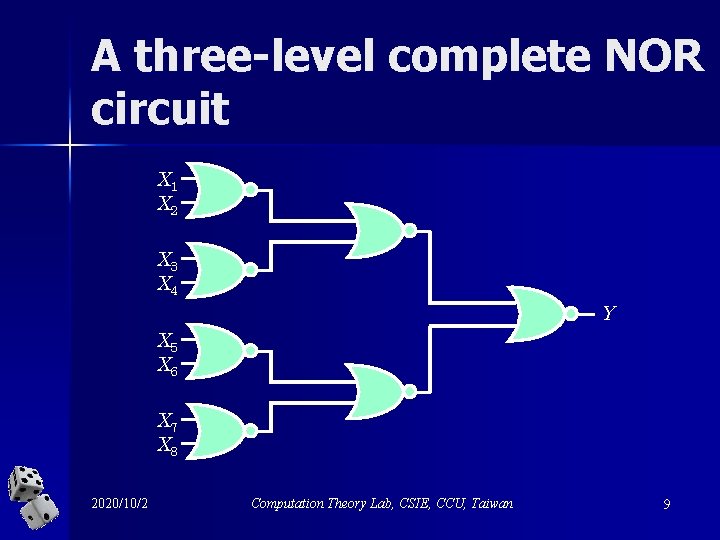 A three-level complete NOR circuit X 1 X 2 X 3 X 4 Y