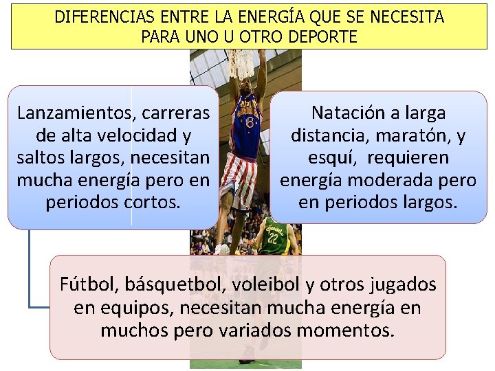DIFERENCIAS ENTRE LA ENERGÍA QUE SE NECESITA PARA UNO U OTRO DEPORTE Lanzamientos, carreras DIFERENCIAS ENTRE LA ENERGÍA QUE SE NECESITA PARA UNO U OTRO DEPORTE Lanzamientos, carreras