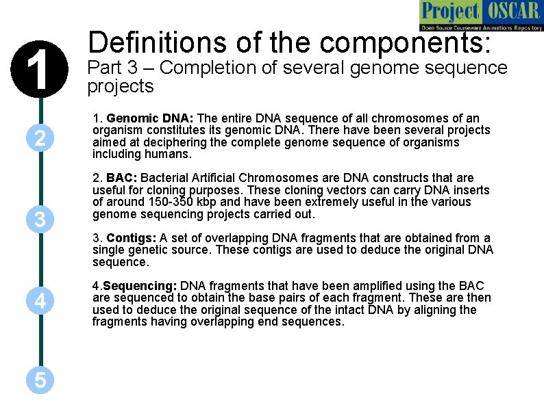 1 2 3 4 5 Definitions of the components: Part 3 – Completion of