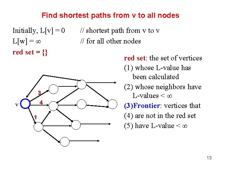 Find shortest paths from v to all nodes Initially, L[v] = 0 L[w] =
