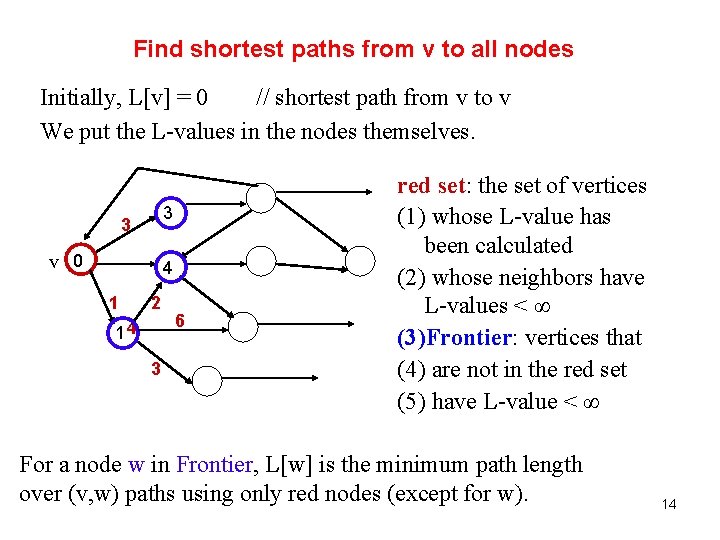 Find shortest paths from v to all nodes Initially, L[v] = 0 // shortest