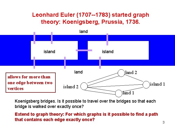 Leonhard Euler (1707 --1783) started graph theory: Koenigsberg, Prussia, 1736. land island allows for