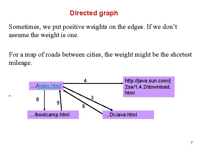 Directed graph Sometimes, we put positive weights on the edges. If we don’t assume