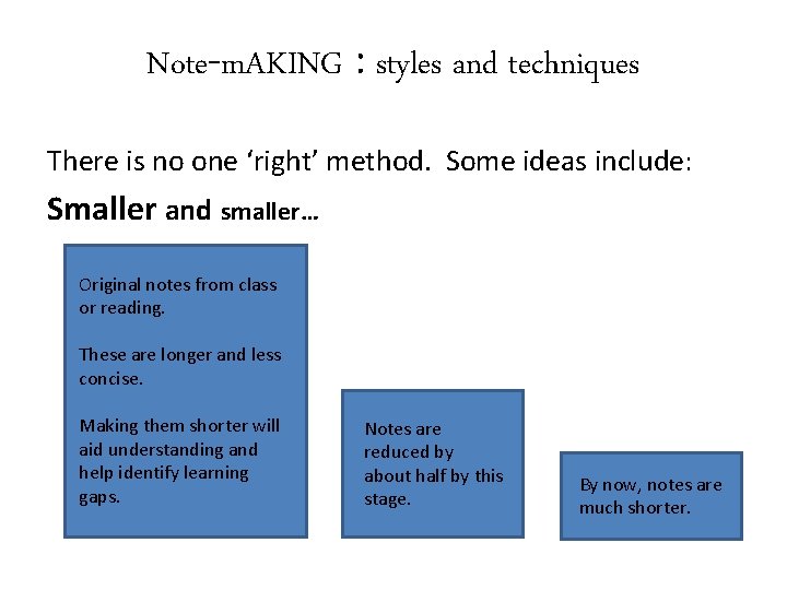 Note-m. AKING : styles and techniques There is no one ‘right’ method. Some ideas