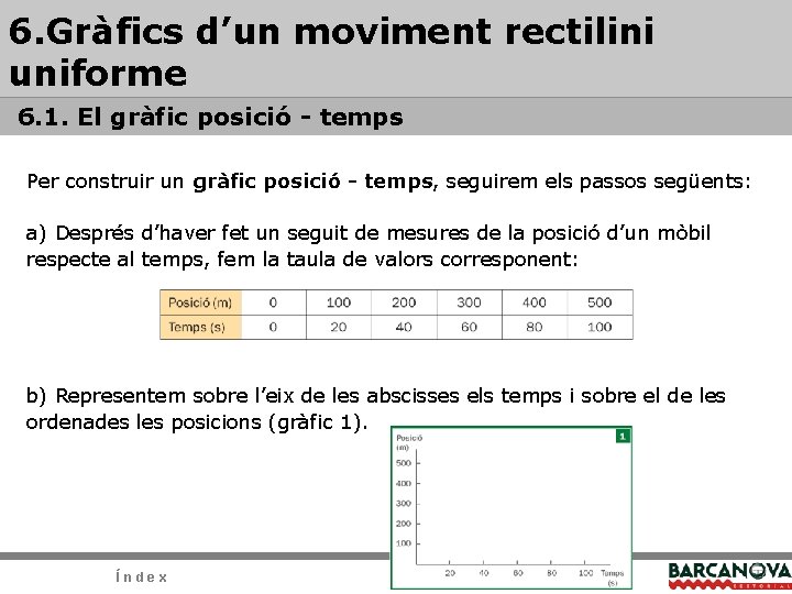 6. Gràfics d’un moviment rectilini uniforme 6. 1. El gràfic posició - temps Per