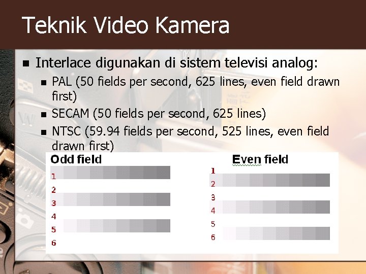 Teknik Video Kamera n Interlace digunakan di sistem televisi analog: n n n PAL