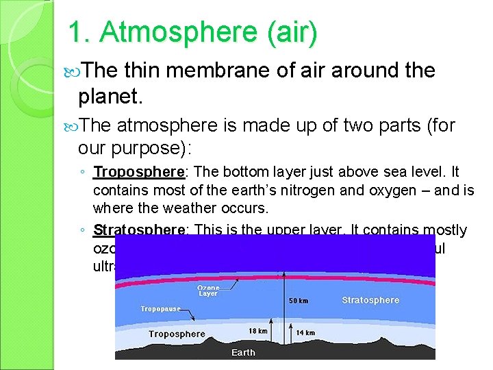 1. Atmosphere (air) The thin membrane of air around the planet. The atmosphere is