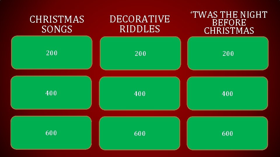 DECORATIVE RIDDLES ‘TWAS THE NIGHT BEFORE CHRISTMAS 200 200 400 400 600 600 CHRISTMAS