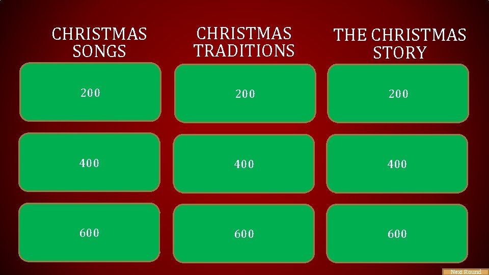 CHRISTMAS TRADITIONS THE CHRISTMAS STORY 200 200 400 400 600 600 CHRISTMAS SONGS Next