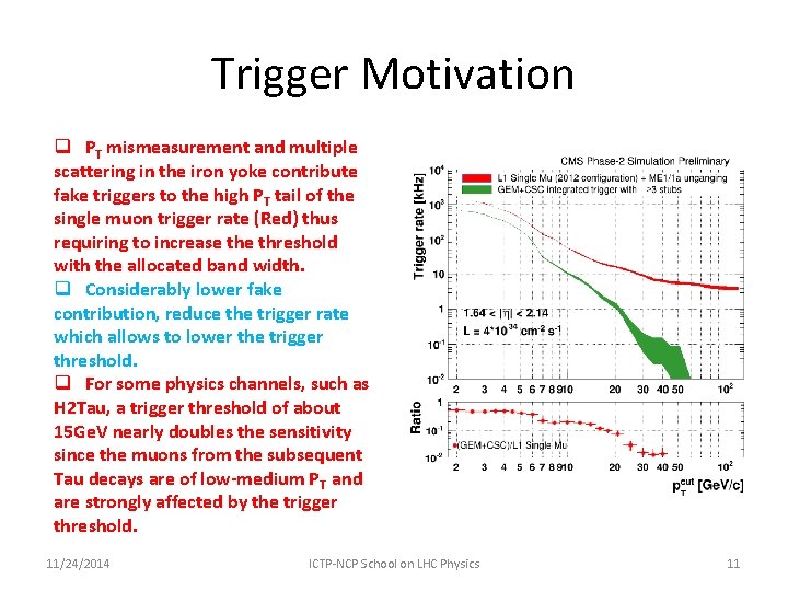 Trigger Motivation q PT mismeasurement and multiple scattering in the iron yoke contribute fake