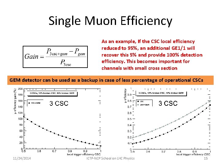 Single Muon Efficiency As an example, If the CSC local efficiency reduced to 95%,