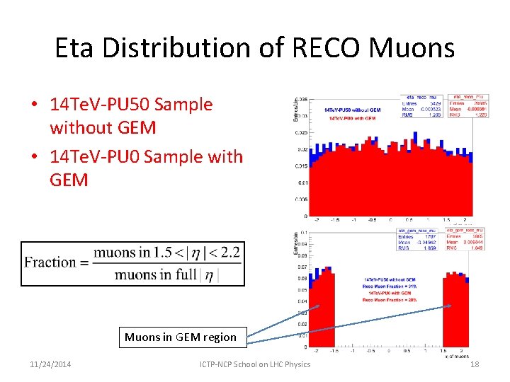 Eta Distribution of RECO Muons • 14 Te. V-PU 50 Sample without GEM •