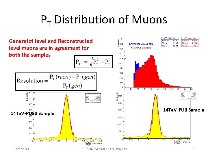 PT Distribution of Muons Generatot level and Reconstructed level muons are in agreement for