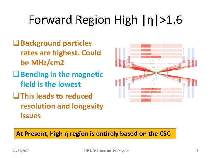 Forward Region High |η|>1. 6 q Background particles rates are highest. Could be MHz/cm