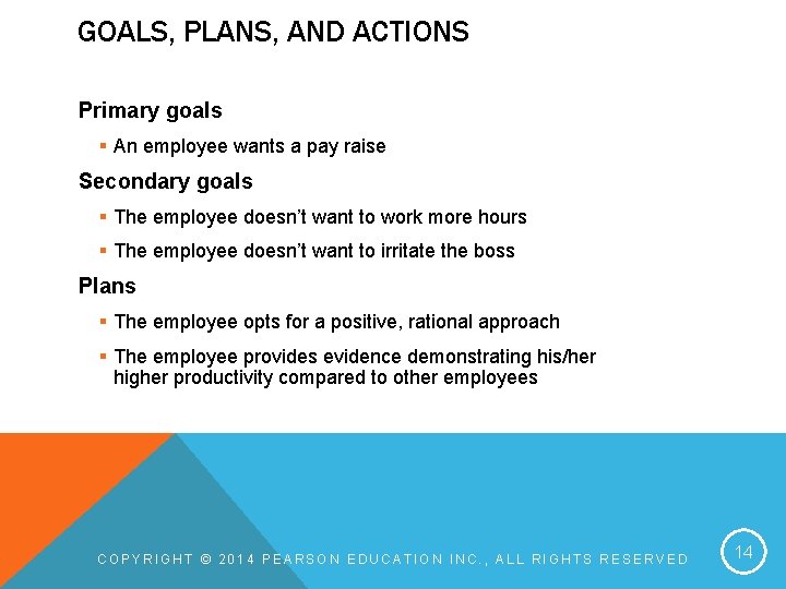 GOALS, PLANS, AND ACTIONS Primary goals § An employee wants a pay raise Secondary