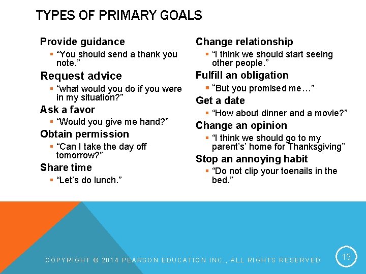 TYPES OF PRIMARY GOALS Provide guidance § “You should send a thank you note.