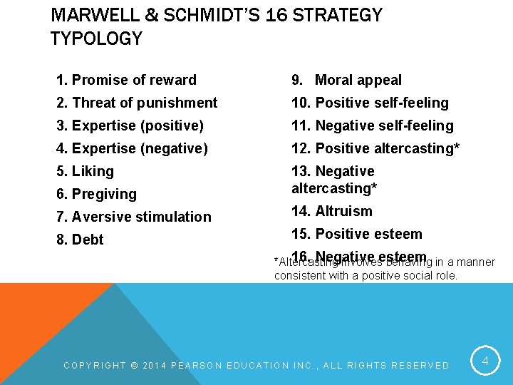 MARWELL & SCHMIDT’S 16 STRATEGY TYPOLOGY 1. Promise of reward 9. Moral appeal 2.