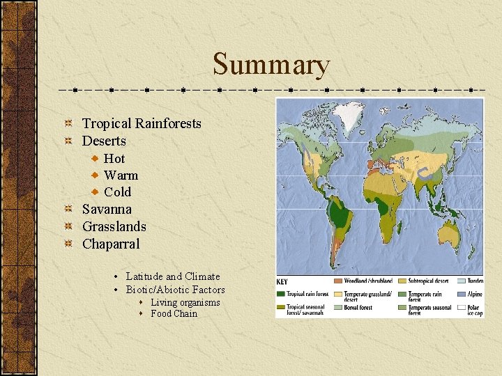 Summary Tropical Rainforests Deserts Hot Warm Cold Savanna Grasslands Chaparral • Latitude and Climate