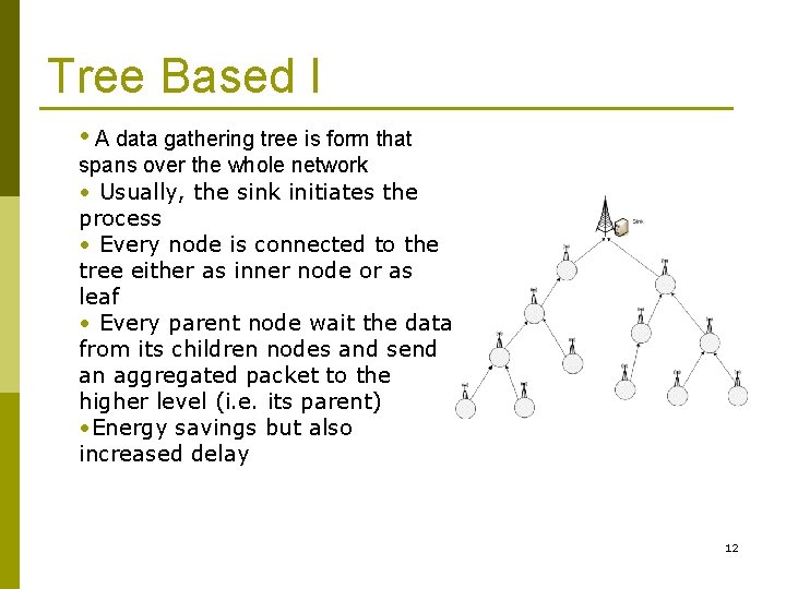 Tree Based I • A data gathering tree is form that spans over the