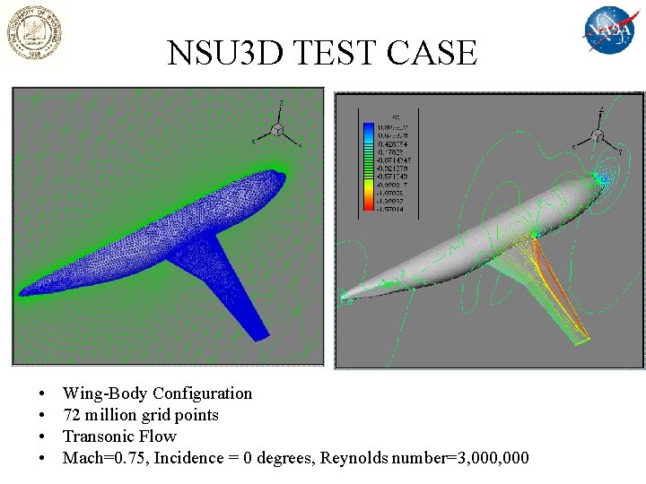 NSU 3 D TEST CASE • • Wing-Body Configuration 72 million grid points Transonic