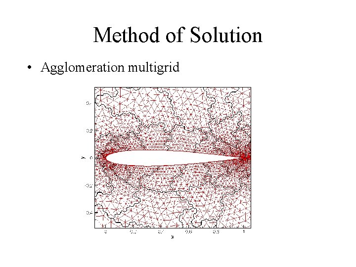 Method of Solution • Agglomeration multigrid 