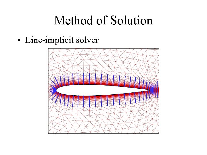 Method of Solution • Line-implicit solver Strong coupling 