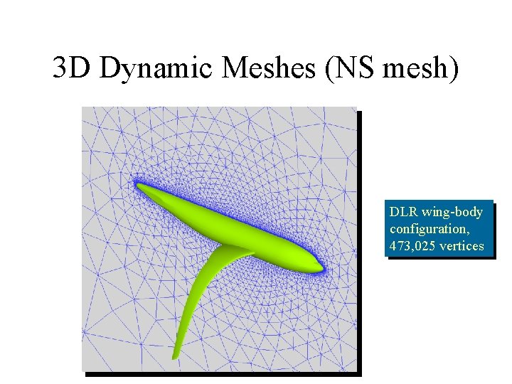 3 D Dynamic Meshes (NS mesh) DLR wing-body configuration, 473, 025 vertices 