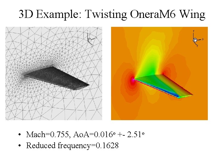 3 D Example: Twisting Onera. M 6 Wing • Mach=0. 755, Ao. A=0. 016