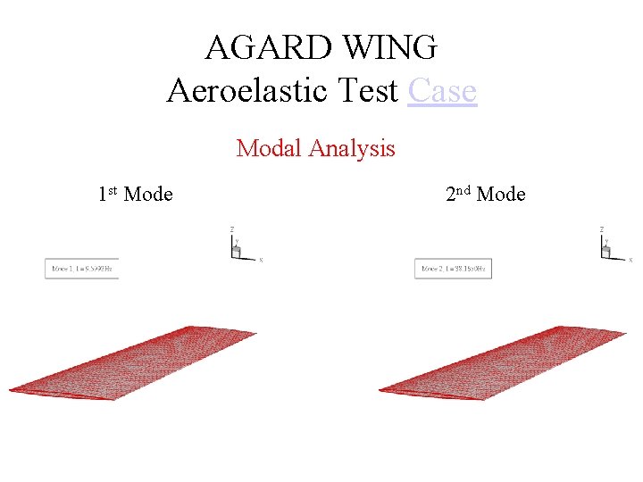 AGARD WING Aeroelastic Test Case Modal Analysis 1 st Mode 2 nd Mode 