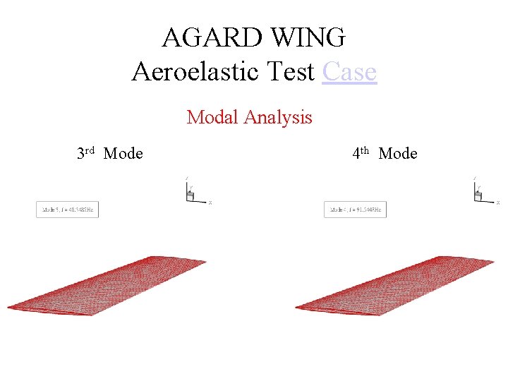AGARD WING Aeroelastic Test Case Modal Analysis 3 rd Mode 4 th Mode 
