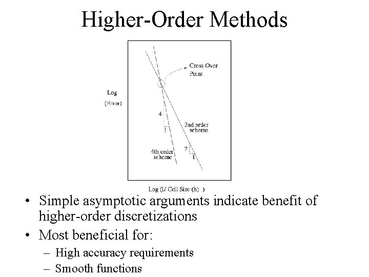 Higher-Order Methods • Simple asymptotic arguments indicate benefit of higher-order discretizations • Most beneficial