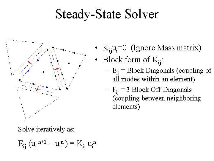 Steady-State Solver • Kijui=0 (Ignore Mass matrix) • Block form of Kij: – Eij