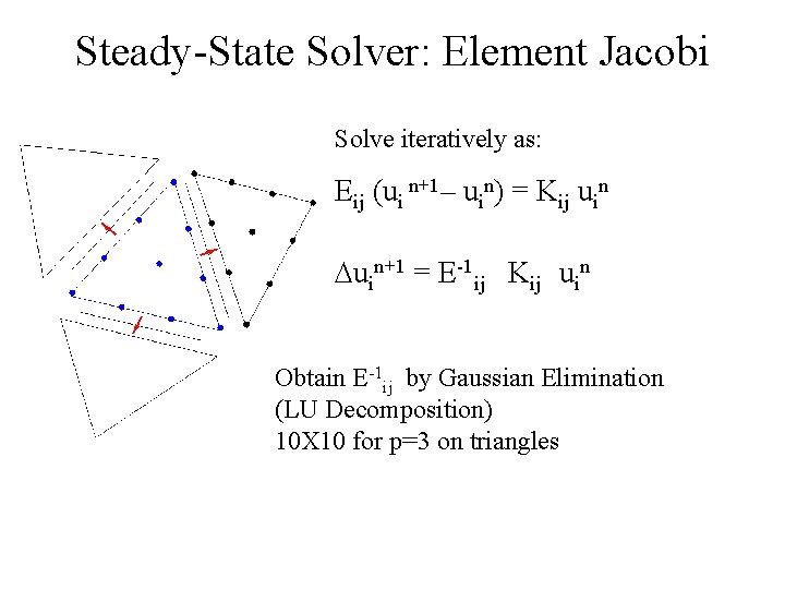 Steady-State Solver: Element Jacobi Solve iteratively as: Eij (ui n+1– uin) = Kij uin