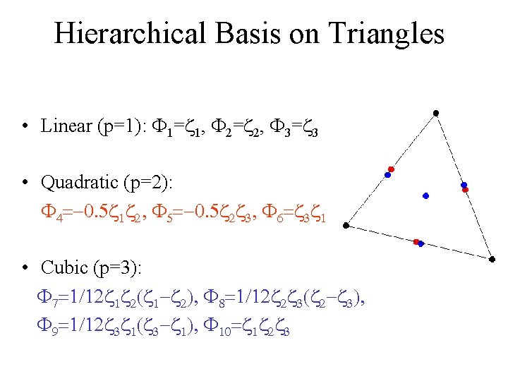 Hierarchical Basis on Triangles • Linear (p=1): F 1=z 1, F 2=z 2, F