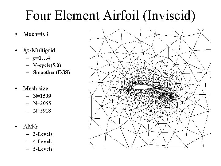 Four Element Airfoil (Inviscid) • Mach=0. 3 • hp-Multigrid – p=1… 4 – V-cycle(5,