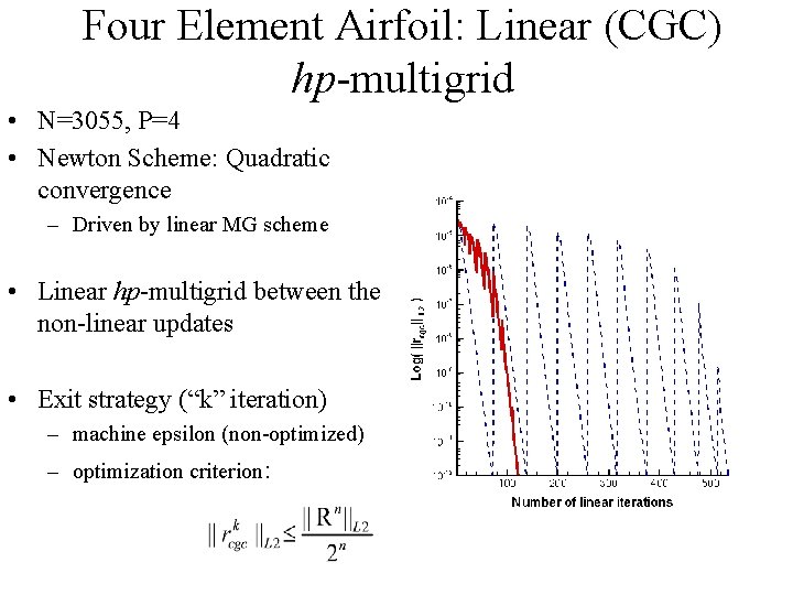 Four Element Airfoil: Linear (CGC) hp-multigrid • N=3055, P=4 • Newton Scheme: Quadratic convergence