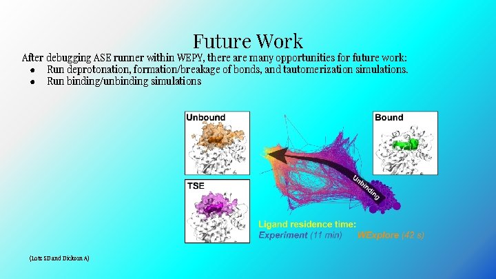 Future Work After debugging ASE runner within WEPY, there are many opportunities for future Future Work After debugging ASE runner within WEPY, there are many opportunities for future