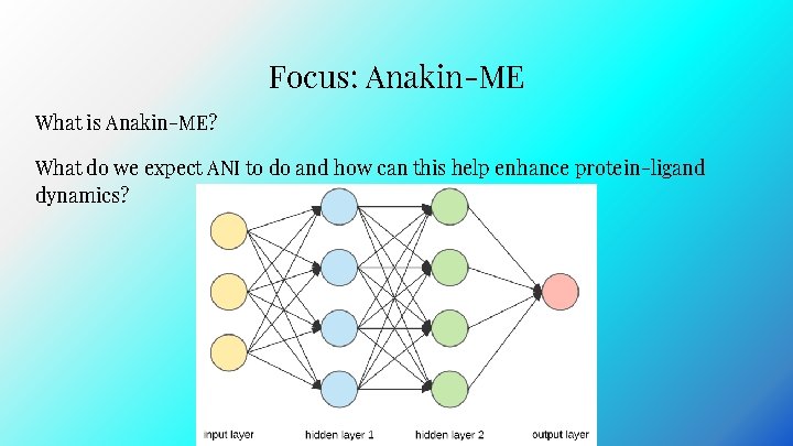 Focus: Anakin-ME What is Anakin-ME? What do we expect ANI to do and how Focus: Anakin-ME What is Anakin-ME? What do we expect ANI to do and how