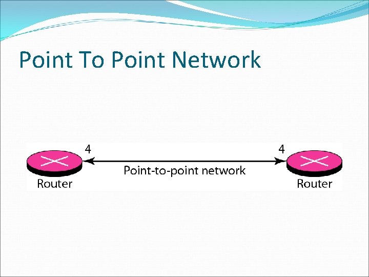 Point To Point Network 