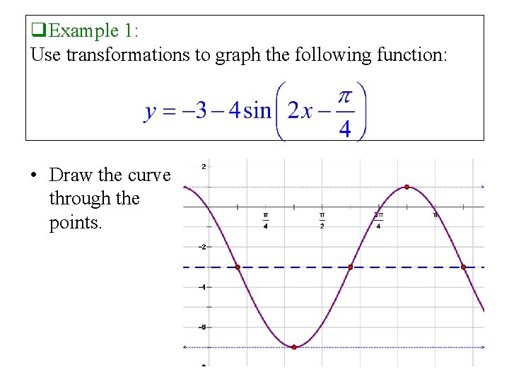 q. Example 1: Use transformations to graph the following function: • Draw the curve