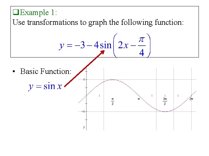 q. Example 1: Use transformations to graph the following function: • Basic Function: 