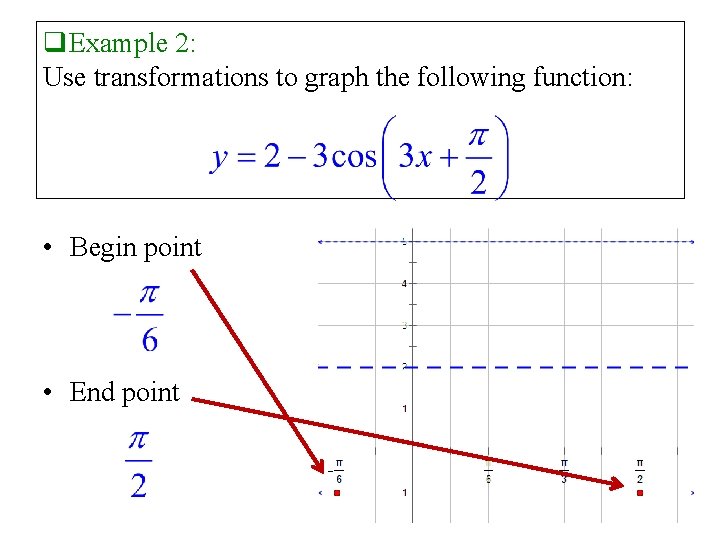 q. Example 2: Use transformations to graph the following function: • Begin point •