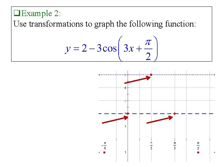 q. Example 2: Use transformations to graph the following function: 