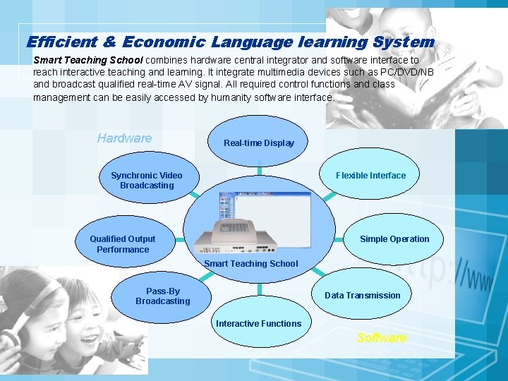 Efficient & Economic Language learning System Smart Teaching School combines hardware central integrator and