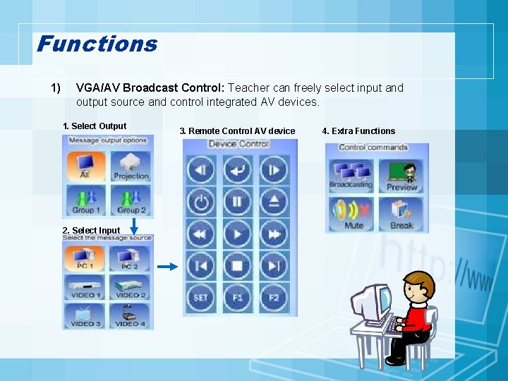 Functions 1) VGA/AV Broadcast Control: Teacher can freely select input and output source and