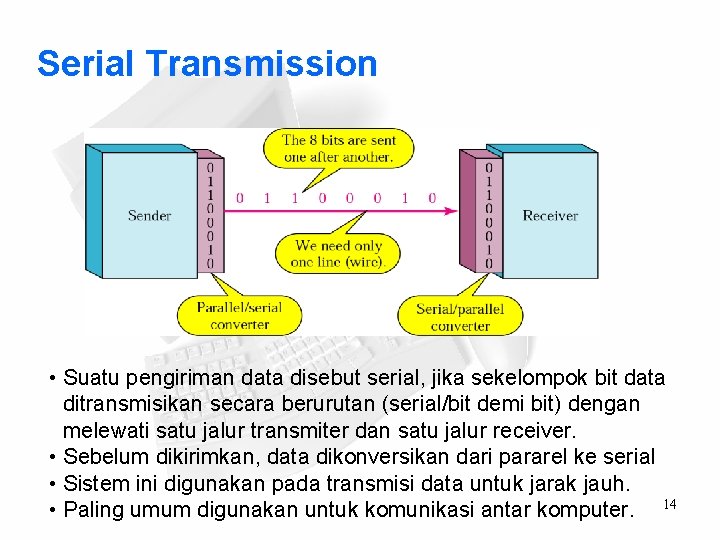 Serial Transmission • Suatu pengiriman data disebut serial, jika sekelompok bit data ditransmisikan secara